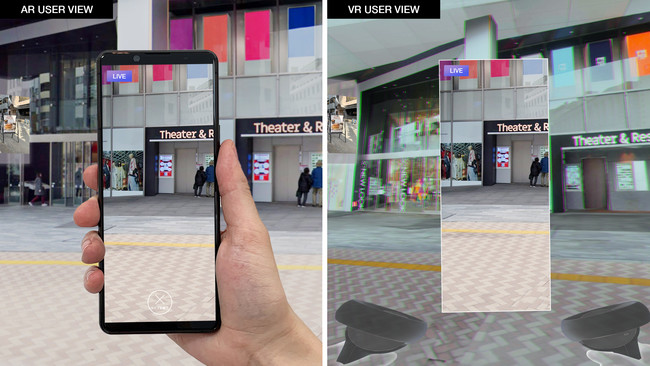 ARユーザーからVRユーザーへのリアルな街の映像配信