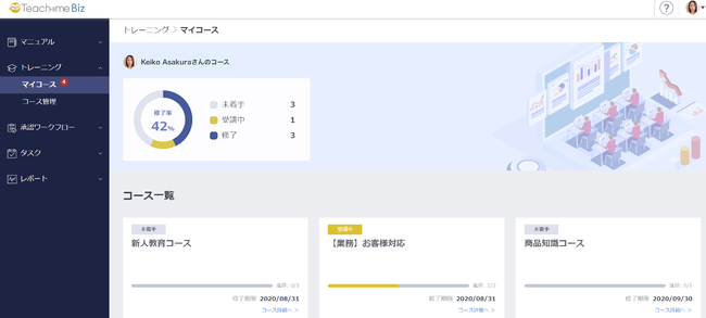 受講者側：トレーニングコースが配信された画面。受講すべきコースの一覧と、自身の進捗状況を確認できます。