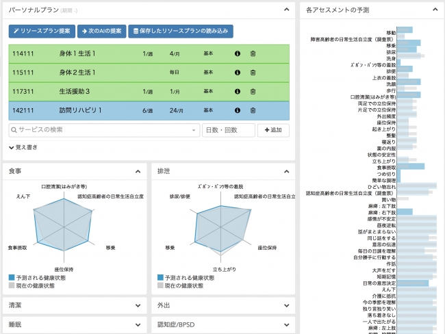 「CDI Platform MAIA」の表示画面