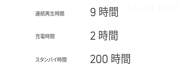 充電時間はたったの2時間。スタンバイ時間はなんと200時間