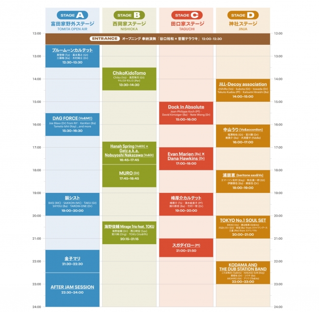 飛騨高山ジャズフェスティバル2019 タイムテーブル