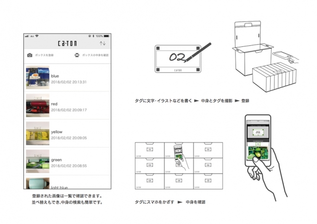 CA-TONアプリ