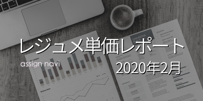 人材データを「単価感」を軸に分析した市況レポートです。人材データを「単価感」を軸に分析した市況レポートです。