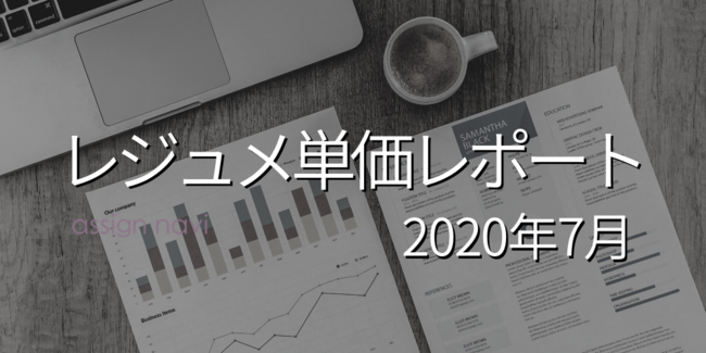 人材データを「単価感」を軸に分析した市況レポートです。人材データを「単価感」を軸に分析した市況レポートです。