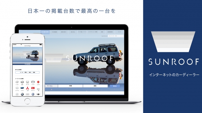 自動車比較メディア「SUNROOF」