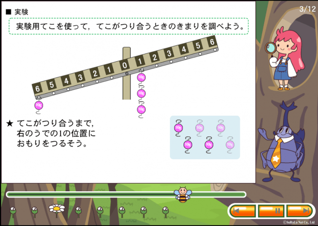 理科では、実験に疑似参加することにより本質的な概念理解を目指す