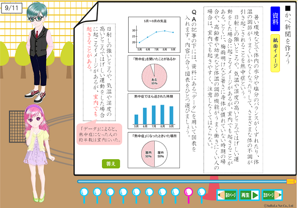 小学校高学年国語に「情報の読み取りと発信」という単元を追加（画像はレクチャーサンプル）