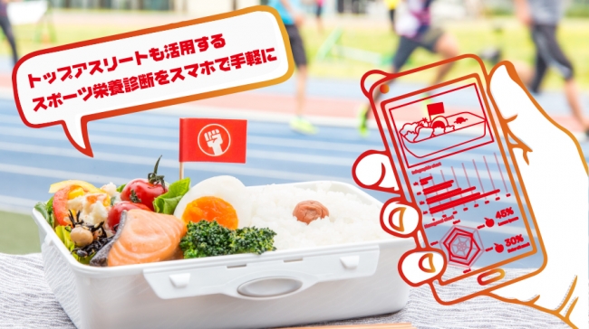 「GO!GO!ごはん®オンライン栄養診断」　© Toppan Printing Co., Ltd.