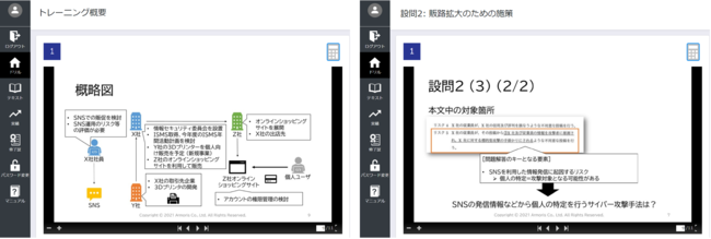 コンテンツイメージ　 © TOPPAN INC.