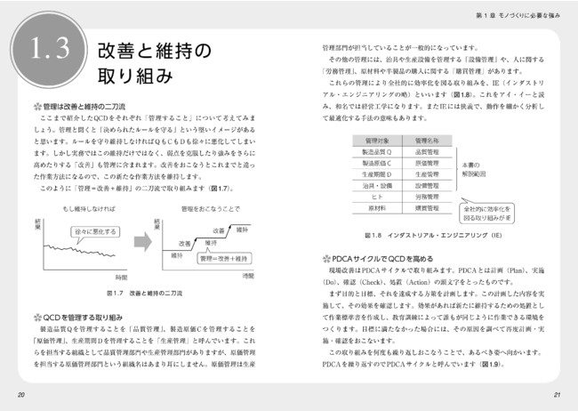 本文P20-21より