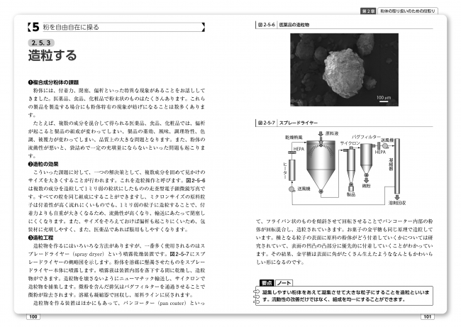『わかる！使える！粉体入門』　本文P100-101より