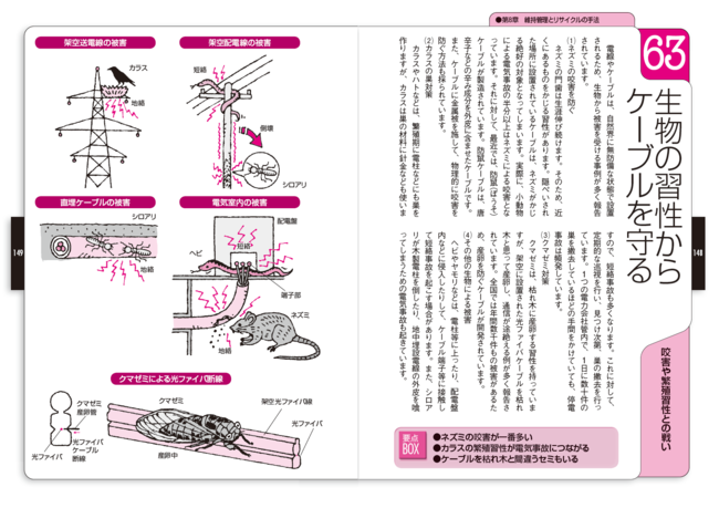 P148-149より