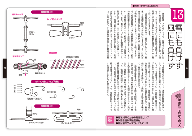 P36-37より