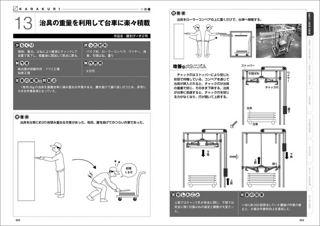 P32-33より