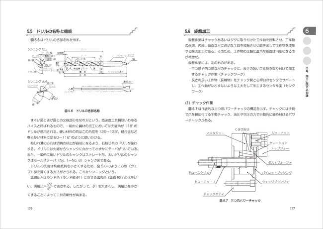 P176-177より