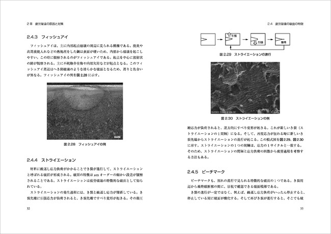 P32-33より