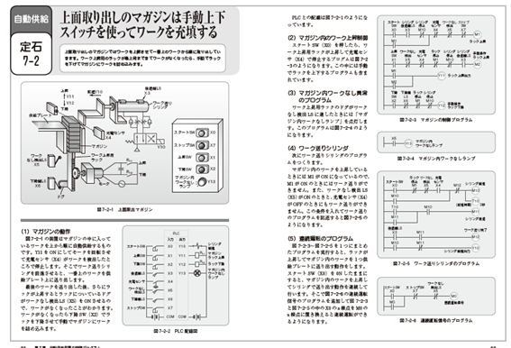 定石7-2より