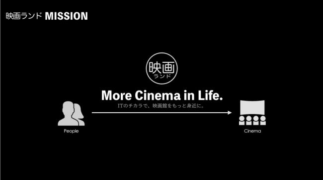 MISSION -映画ランド-