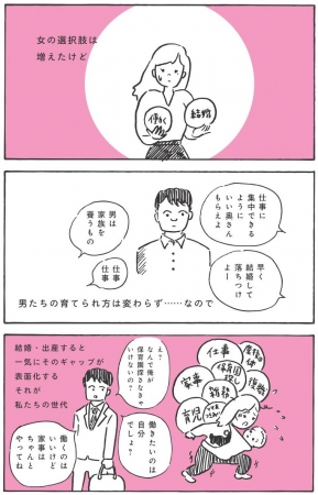 漫画・イラスト©田房永子