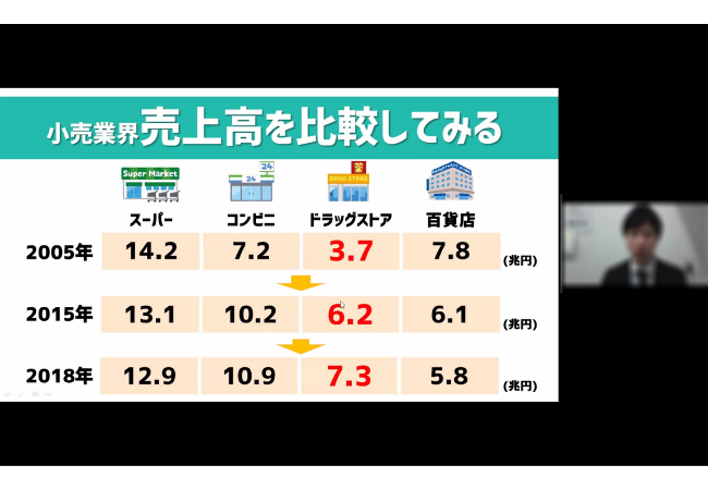 企業ブースの様子。約1万人の学生が自由に約100社の各ブースを見てまわることができるのが、オンライン合説の強み。