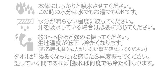 気化熱冷却の基本動作