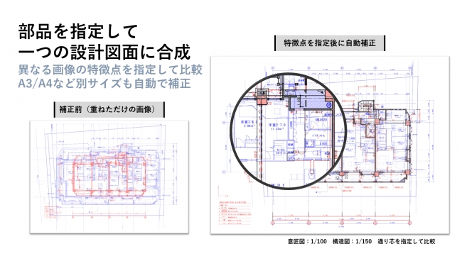 イメージ図２