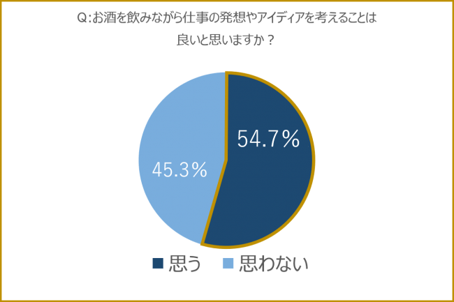 図12