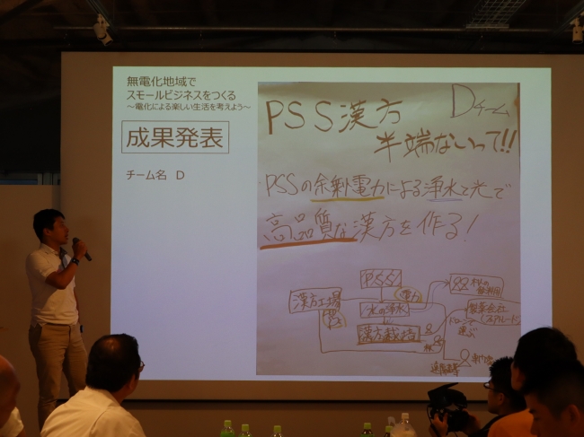 僅差で2位となった「高品質な漢方をつくる」アイディア