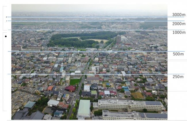 空撮映像の視認可能距離の検証について