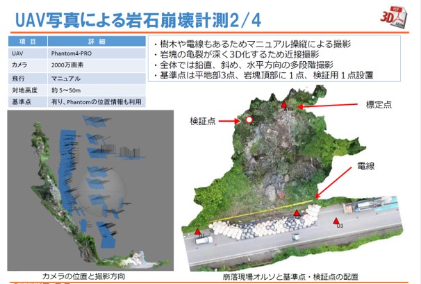 ドローンの空撮写真を活用した三次元データの利活用について