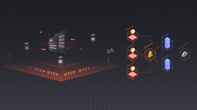 Decentralized Trust Content Protocol(分散型トラストコンテンツプロトコル)の概要