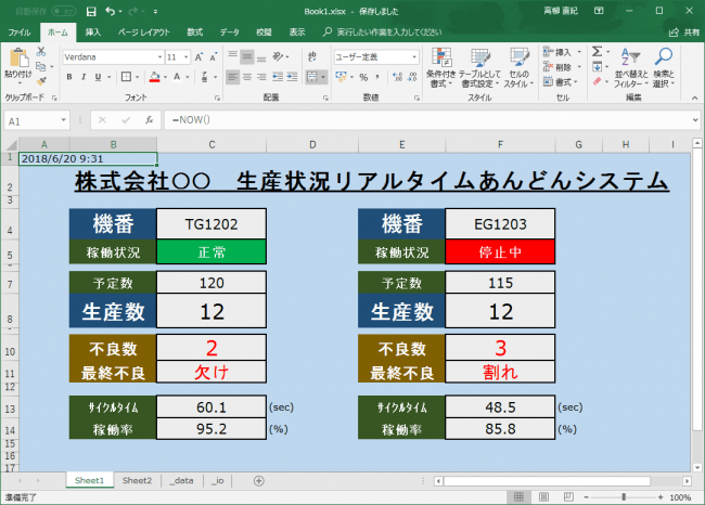 「eあんどん」作成例