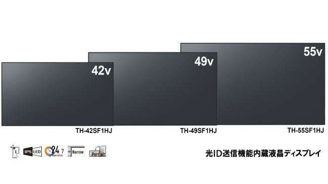 パナソニック 光ID送信機能内蔵液晶ディスプレイ