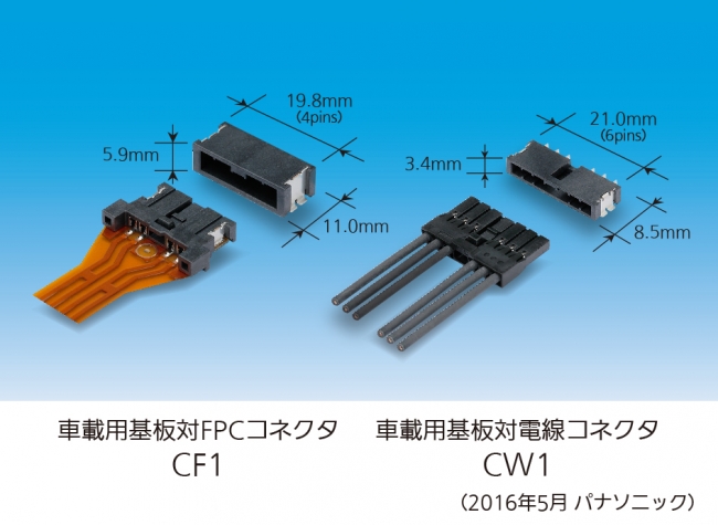 車載用基板対FPCコネクタ CF1／車載用基板対電線コネクタ CW1