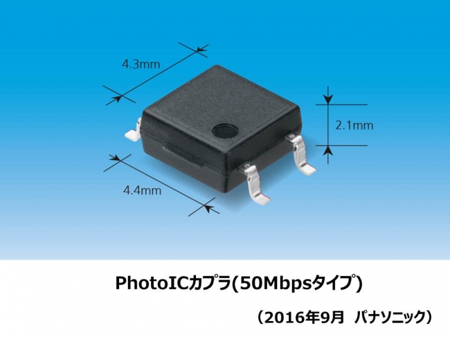 パナソニック「PhotoICカプラ（50Mbpsタイプ）」