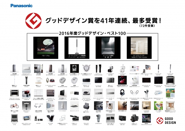 「2016年度グッドデザイン賞」受賞商品