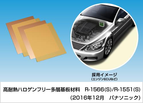 高耐熱ハロゲンフリー多層基板材料（R-1566（S）／R-1551（S））