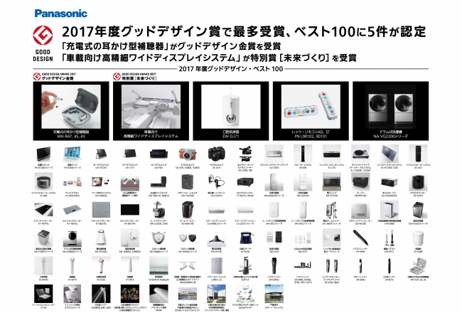 パナソニックの「充電式の耳かけ型補聴器」がグッドデザイン金賞を受賞