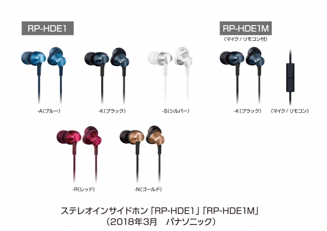 ステレオインサイドホン 「RP-HDE1」「RP-HDE1M」