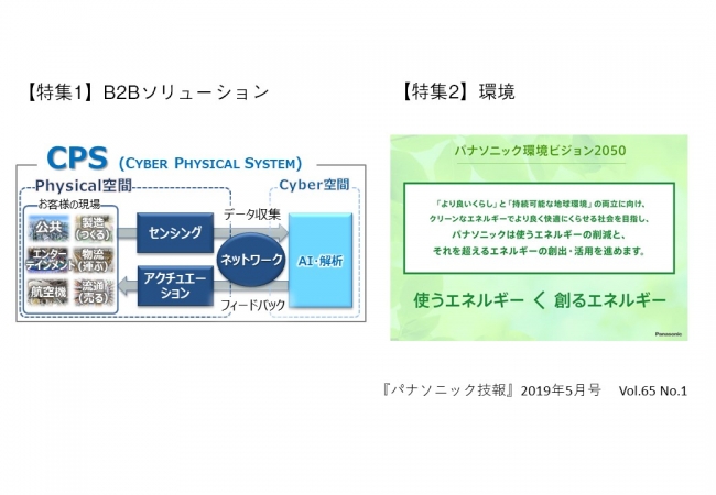 【パナソニック技報】2019年5月号【特集】B2Bソリューション／環境