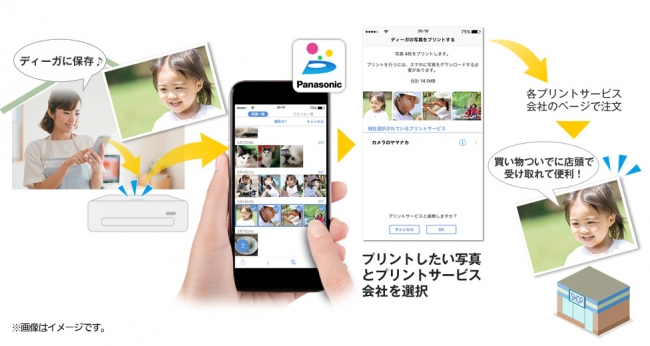 スマートフォンアプリ「どこでもディーガ」Ver.4.0配信開始