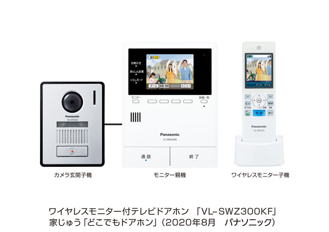 ワイヤレスモニター付テレビドアホン家じゅう「どこでもドアホン」VL-SWZ300KF