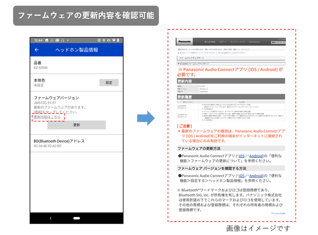 ソフトウェアの更新内容を確認可能