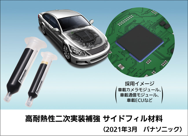 高耐熱性二次実装補強 サイドフィル材料