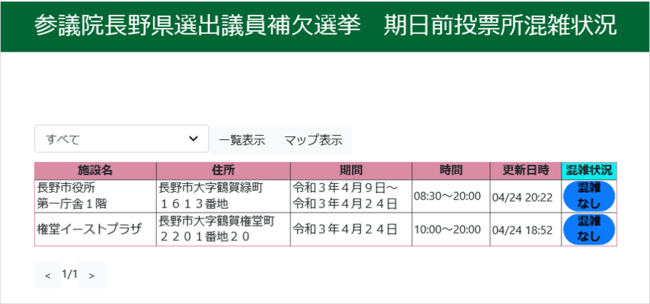 OTÁZKA投票所混雑状況配信システム