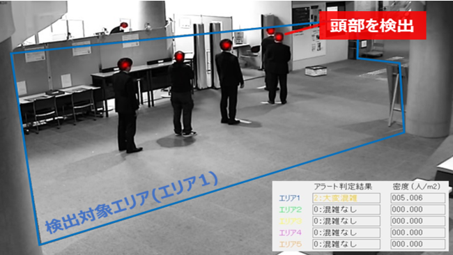 投票所においてAI画像センシング技術を用いた混雑可視化の実証実験