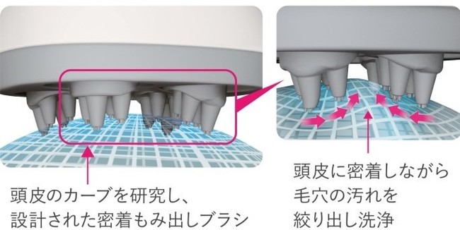 密着もみ出しブラシ