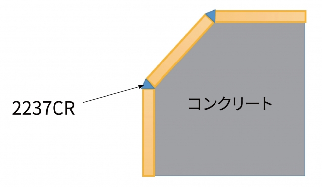 高速道路のカーブ部で生じやすい3ミリ以上の隙間にも対応