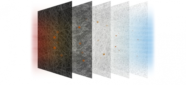 ＜エリナムの5層フィルター＞１）PP層外層：耐久性に優れたフィルター２）活性炭素層：空気をろ過し臭いを抑える３）第1帯電層：PM10、ほこり、花粉、その他アレルギー物質などを除去４）第2帯電層：PM2.5や細菌、その他の小さな汚染物質などを除去５）PP層内