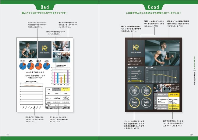 情報を可視化する_伝わるデザインの授業_中面1